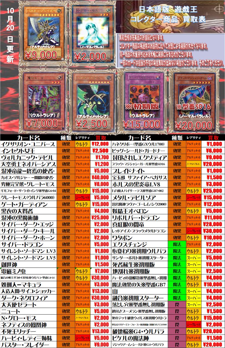 ホビーステーション買取センター シングル通販店 遊戯王 買取情報 コレクター品 thシークレット買取表 ホーリーエルフ 初期スー5000 グレートモス シク5000 ウルパラ6000 ブラックマジシャンガール Sd16ノマパラ000 星杯の神子イヴ th
