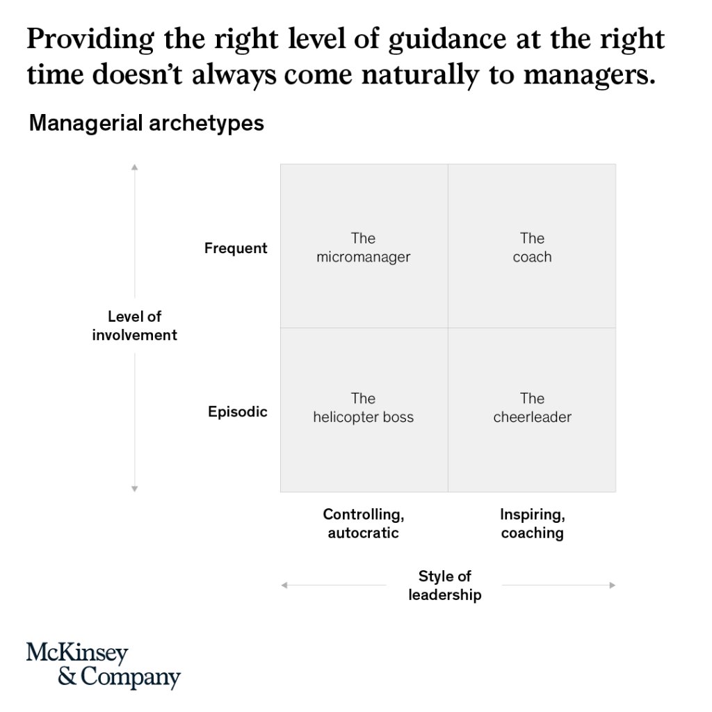 McKinsey's tweet image. How can leaders empower their teams? mck.co/3o7lXh1

1️⃣ Create a clear strategy 
2️⃣ Define roles and responsibilities
3️⃣ Invest in building capacity
4️⃣ Build an empowerment-orientated culture
5️⃣ Spend time wisely