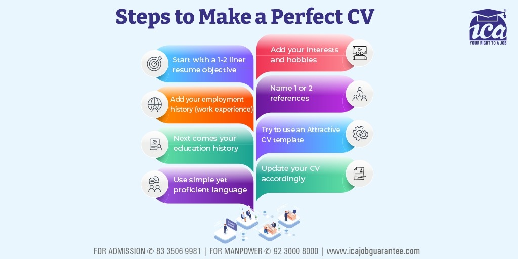 IcaEduSkills's tweet photo. Wondering About Your CV??
Follow these steps to make the perfect CV and Impress recruiters! 
.
.
.
.
.
#ICAEduSkills #learnwithICA #icajobguarantee #iamjobready #resumetips #cvtips #ICA #Internship #jobguaranteecourses https://t.co/EpPBnrCQ0H