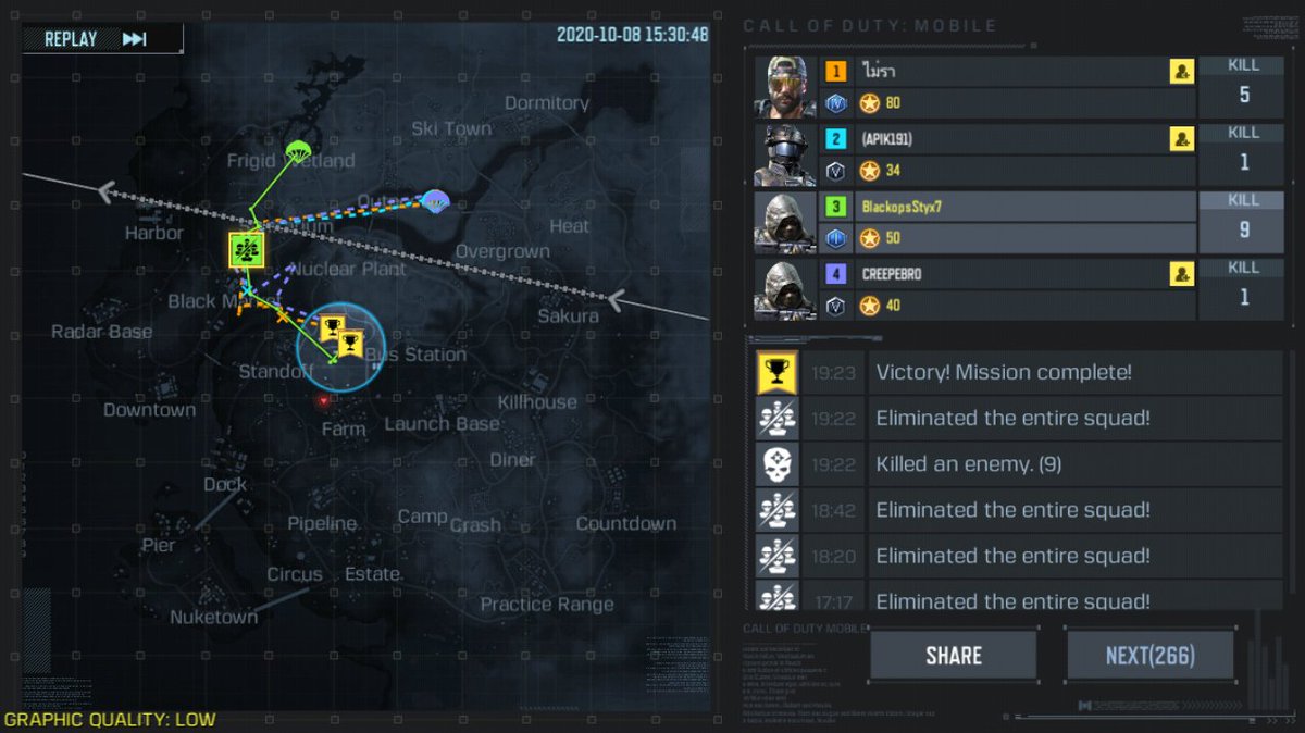 miracleshaps's tweet image. abang tak main CoD? Kenapa eh??? 
@Solozlicious