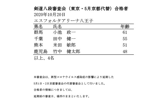 公式 女子剣道部物語 本格剣道スポ根小説 Toriimitutoshi Twitter 公式 女子剣道部物語 本格剣道スポ根小説 Toriimitutoshi Twitter