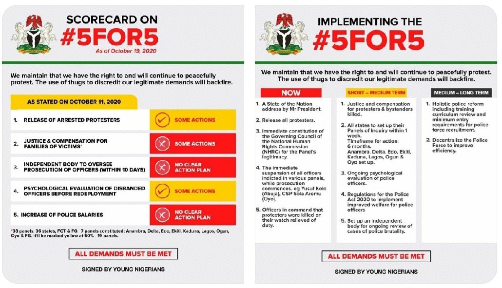 AishaYesufu's tweet photo. Since we have government that is incompetent, the #EndSars protesters have written in plain words what the govt needs to do. 
Unbelievable how those with no leadership are the ones leading the way while those with leadership only know to resort to violence against protesters https://t.co/DyIA5H110y