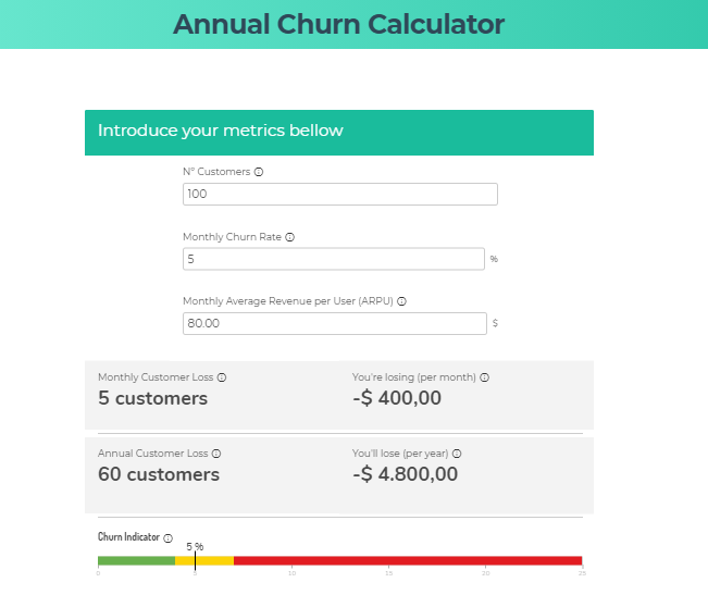 FROGED ES - Customer Success y Soporte tweet media