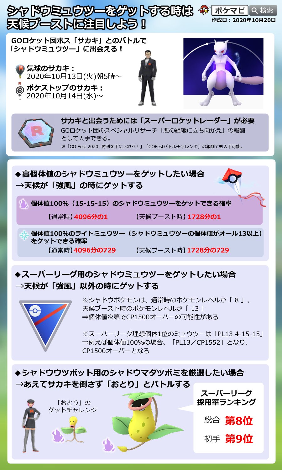 ポケモンgo攻略情報 ポケマピ サカキとの対戦でシャドウミュウツーをゲットする時は天候ブーストに注目です 高個体値をゲットしたい 強風ブースト スーパーリーグ用をゲットしたい 強風ブーストを避ける シャドウマダツボミ厳選 サカキを倒さ