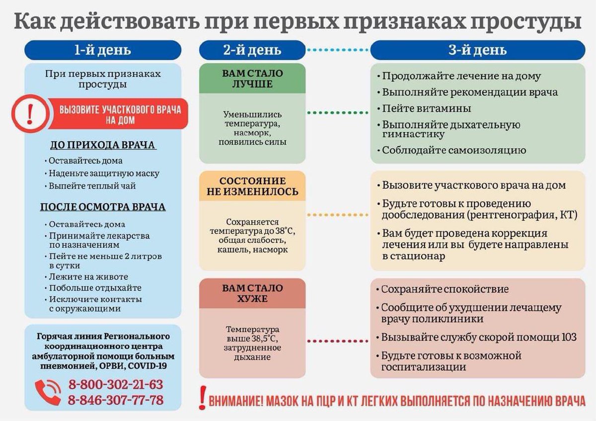 ГБУЗ "СОКСП" (@soksp_63) on Twitter photo 