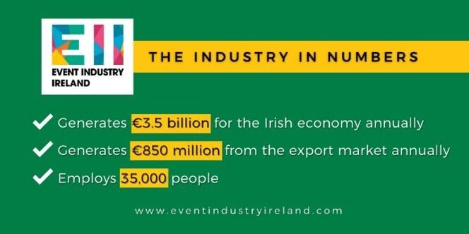 Event Industry Ireland tweet media