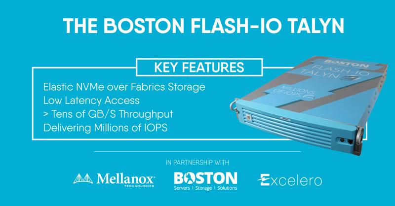 #BostonTalyn’s software-defined storage block pairs with bespoke storage configurations to provide you with the best results for your specific workload.

Excelero lnkd.in/e2WH_nT