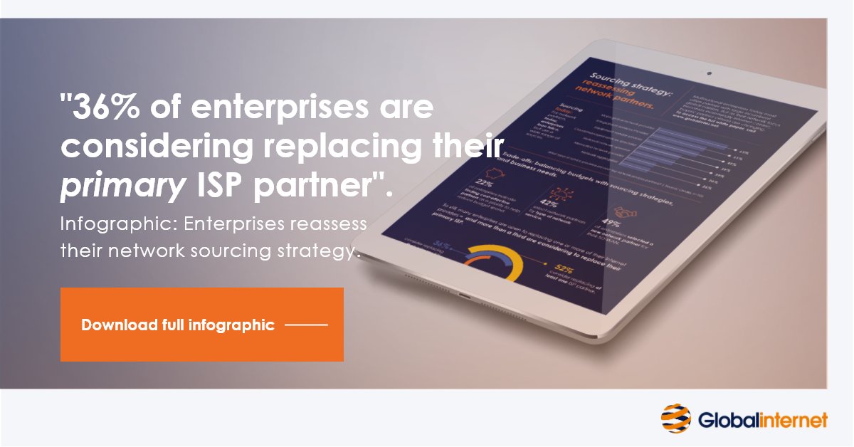As the focus for enterprise networks becomes increasingly internet-centric, buyers’ partner criteria are changing. Learn more > globalinter.net/blog/infograph…

#infographic #networks #sdwan #sourcing
