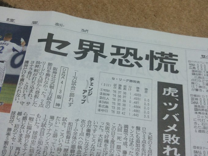 星野孝之さん の人気ツイート 4 Whotwi グラフィカルtwitter分析