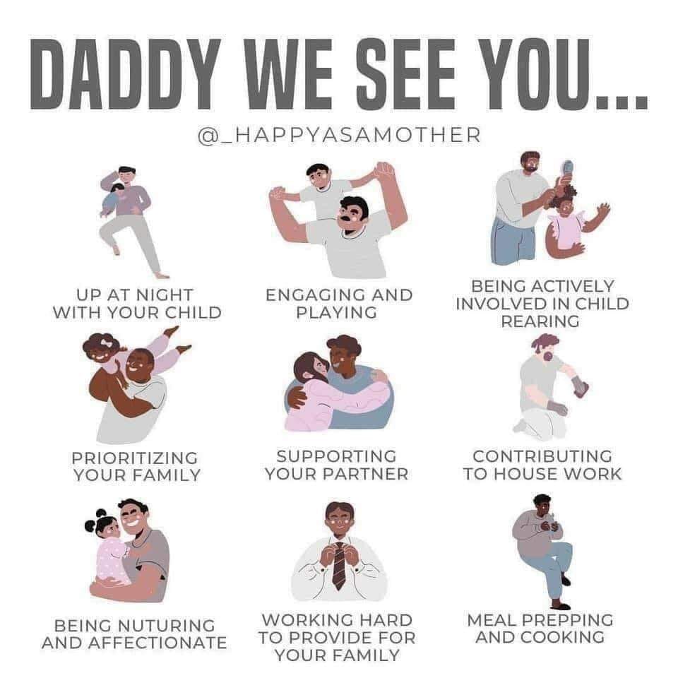 Dads often get forgotten. Pop your best Dad pictures below.
It's nice to appreciate them too!