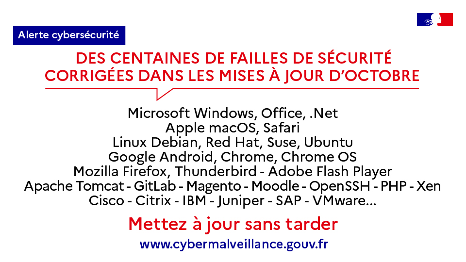 🛡️ [#Cybersécurité] Des centaines de #failles de #sécurité corrigées dans les mises à jour d'octobre

⚠️ Certaines de ces failles sont critiques et utilisées par des criminels

➡️ Mettez à jour PC, #téléphones, serveurs... sans tarder !

+ infos <a href="/CERT_FR/">CERT-FR</a> : cert.ssi.gouv.fr/avis/