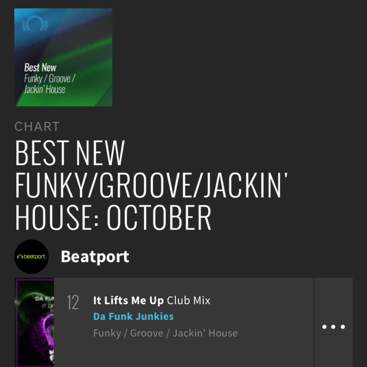 Big thanks to Beatport for including our latest release in their Best New Funky / Groove / Jackin’ House Chart !
Grab your copy from link below  🔊🎶🔊🎶

beatport.com/track/it-lifts…

#DaFunkJunkies #WhichBottleRecords #HouseMusic #BestNew #Beatport #NewRelease