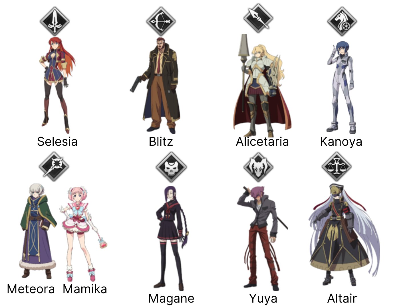 R Grandorder Re Creators Characters Divided Into Their Respective Servant Classes Fgo T Co Awqptdbazq T Co Jqvnr1fbjj Twitter
