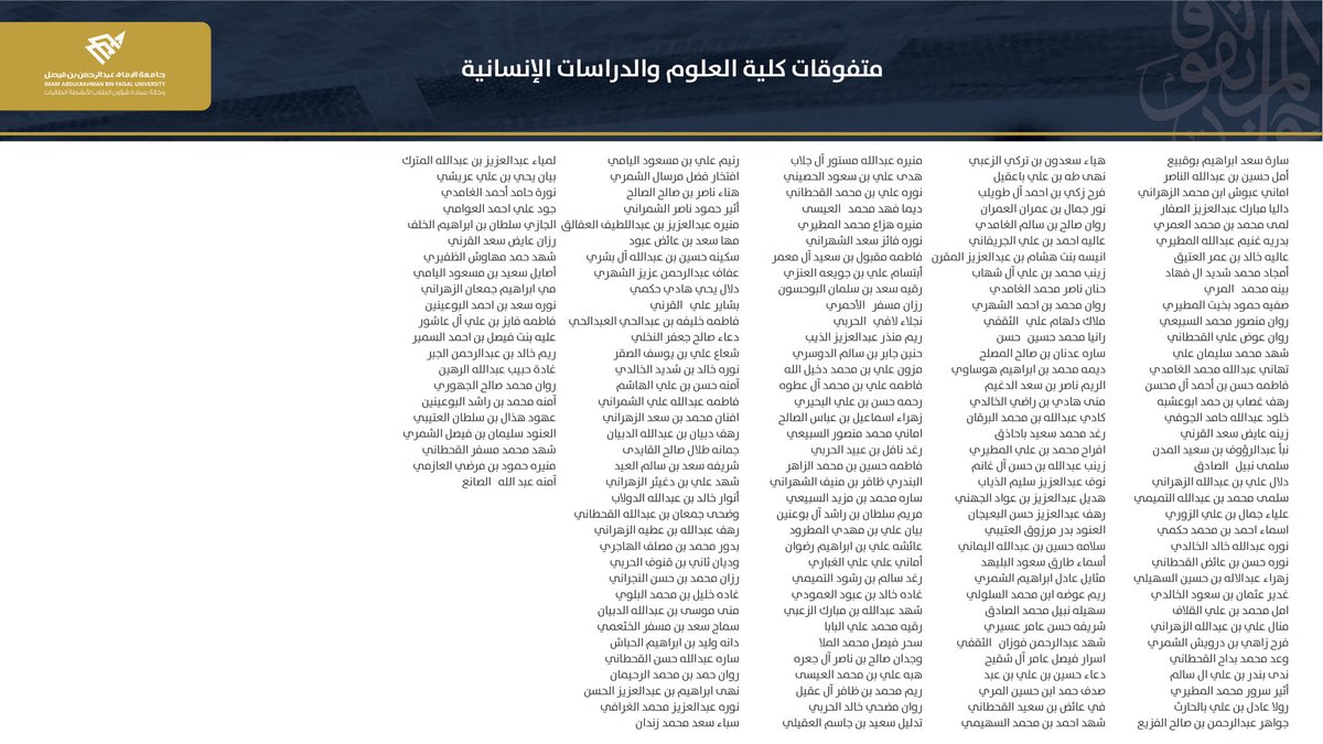 Vdsaiau's tweet photo. ⭐️متفوقات كلية العلوم والداسات الإنسانية بالجبيل @PR_EDUJ 

#حفل_المتفوقات_الحادي_عشر_iau https://t.co/BWYO6bVG0N