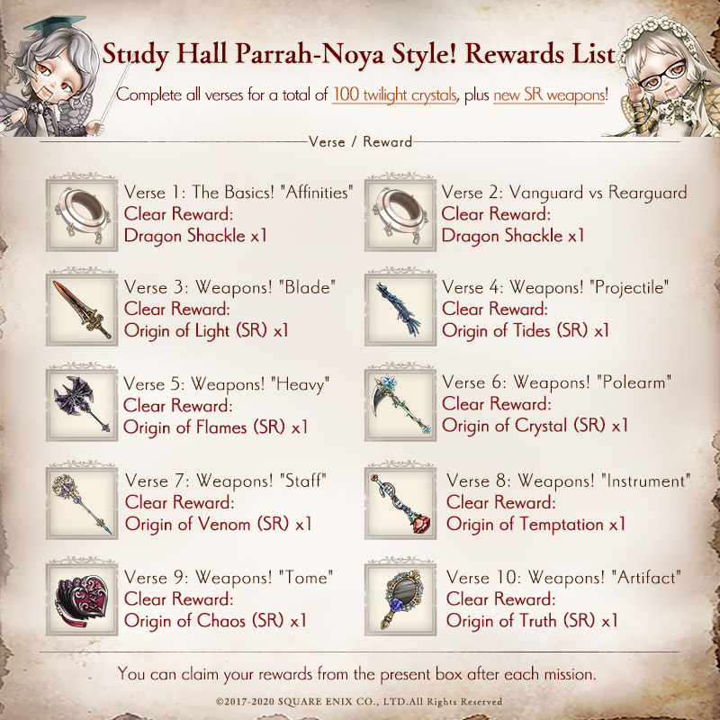 sinoaliceglobal's tweet photo. Starting today, players can go back to the basics with "Study Hall Parrah-Noya Style!"

Learn the ways of battle, be rewarded with SR weapons that have reached max limit break and 100 twilight crystals!
You can view the list of rewards here.

#SINoALICEGlobal https://t.co/B0tg4kQOha