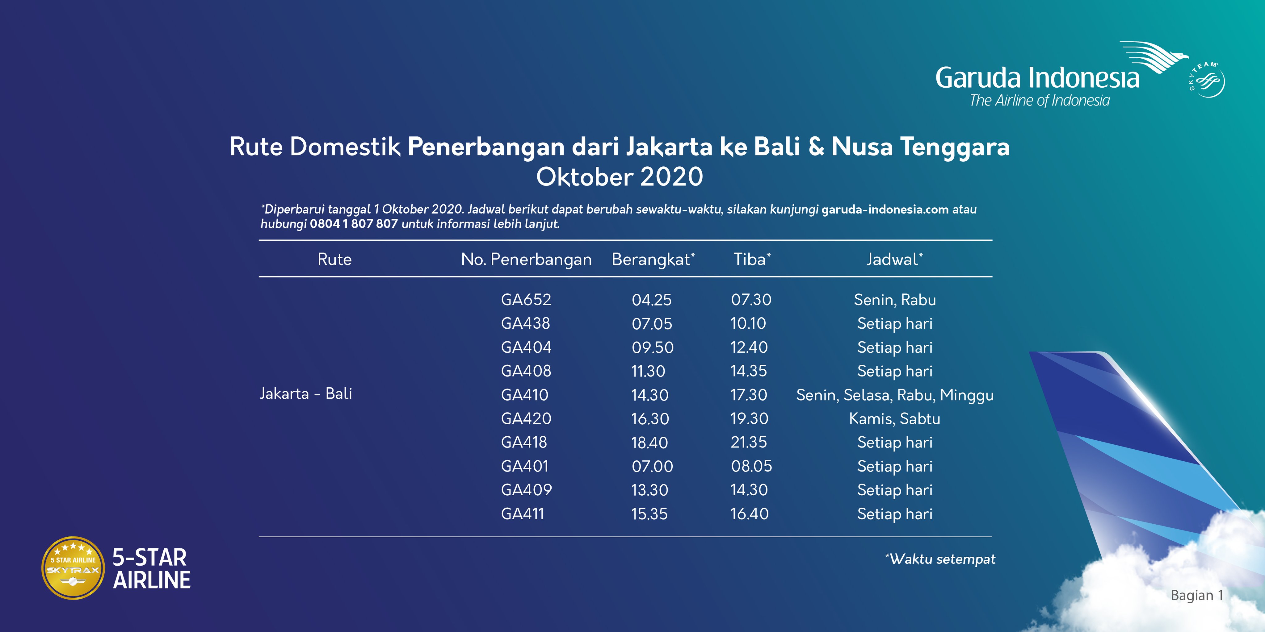 Jadwal Penerbangan Garuda Indonesia dari Jakarta ke Bali dan Nusa