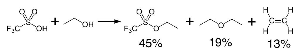 El ácido tríflico reacciona exotérmicamente con los alcoholes para producir éteres y olefinas.