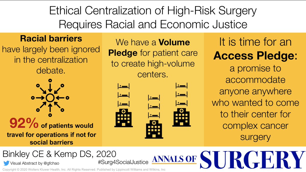 The Access Pledge: patient recruitment, culturally/racially appropriate navigators, & publicly avail metrics. How justice is missing from current centralization for complex surg care. @CharlesBinkley @davidskemp @scuethics @BerkeleyLaw journals.lww.com/annalsofsurger… #Surg4SocialJustice