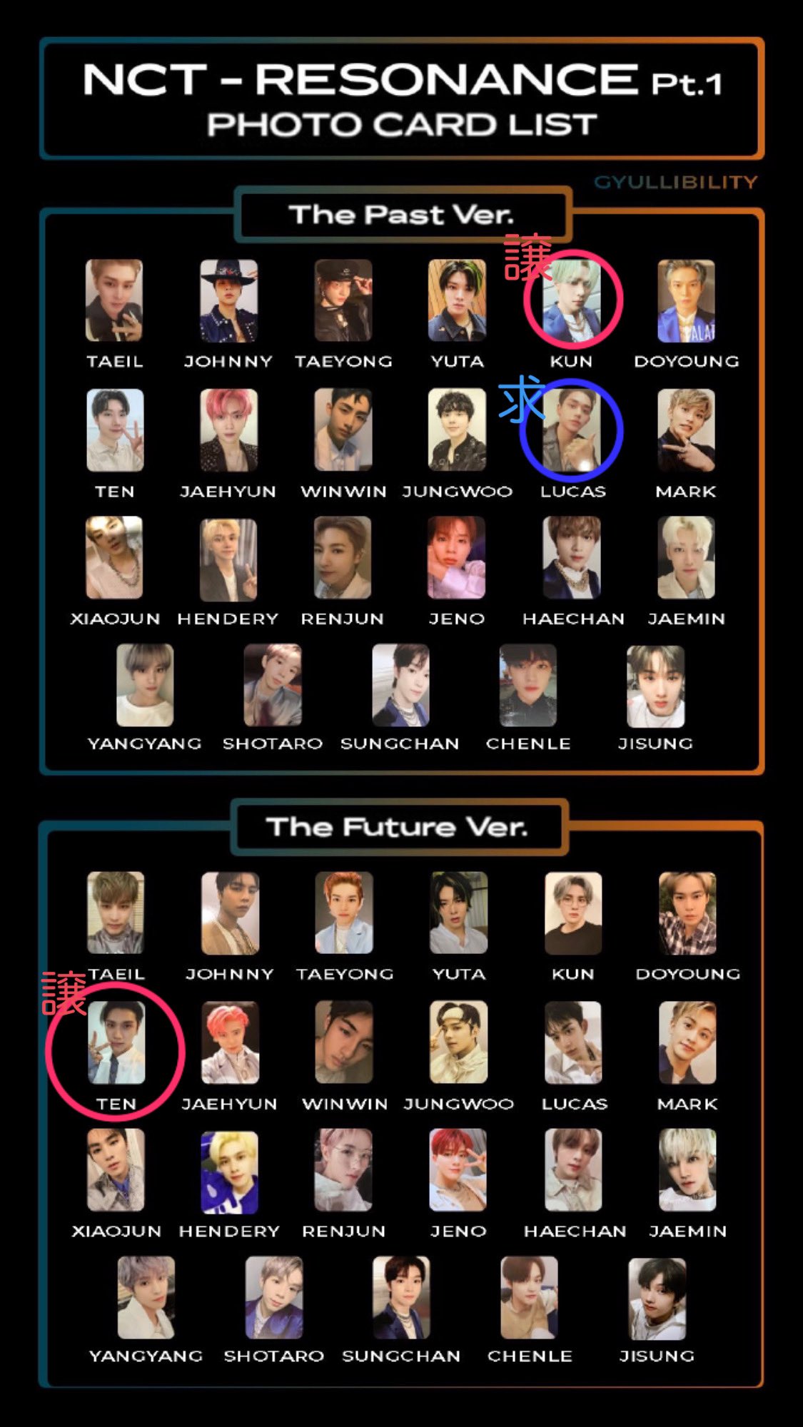 NCT2020 ジェノ スペシャルイヤーブックカード トレカ NCT2020 ジェノ スペシャルイヤーブックカード トレカ （発掘