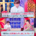 睡眠がいかに大切なのか分かる・・・。7時間は寝た方がよさそうだ!