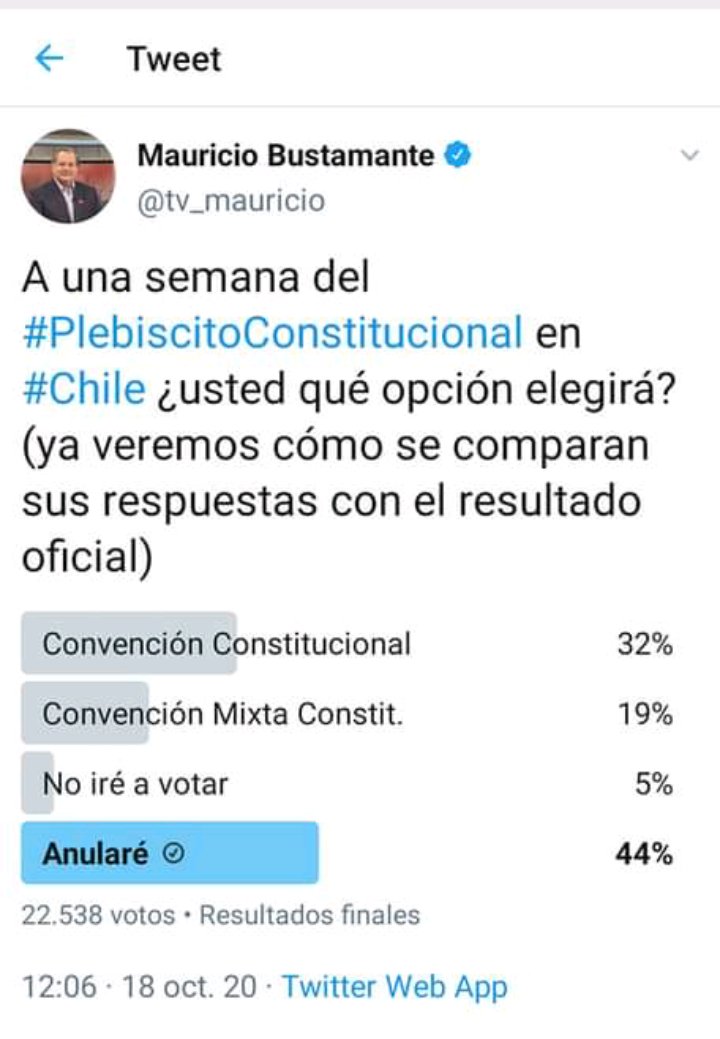 CarolinaGar2017's tweet photo. @MemoriaMolesta Pucha que faltan valientes como esta señora!! Por eso no anulen su voto, es entregar al comunismo el pais, vean lo que produce en la practica el voto nulo, le entrega el pais en bandeja al apruebo y aun algunis no se dan cuenta..🤦🤦 https://t.co/lqdfkcC5oz