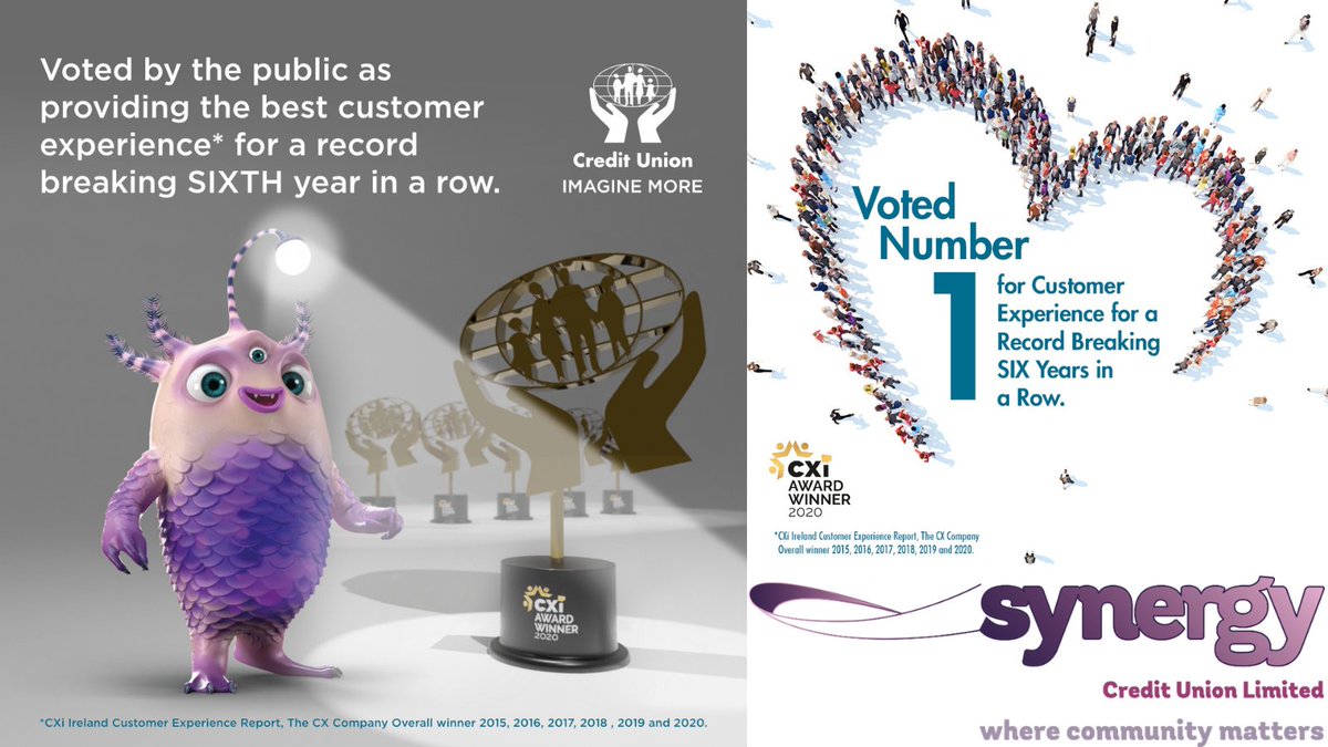 SynergyCUCork's tweet photo. So delighted we had to say it twice!!

For the 6th consecutive year, credit unions have been voted number 1 for customer experience in Ireland, a world record for any organisation, any where! 🌏

Its all about our members.⭐

#ImagineMore #CXi2020 #CustomerExperience #fermoy https://t.co/47SDg7s16M