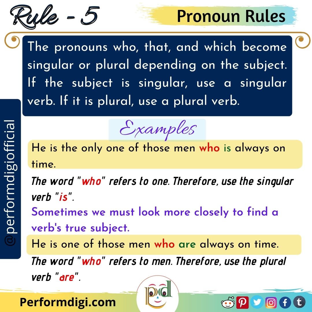 performdigi's tweet photo. Pronoun rules in English grammar 
VISIT SITE
[https://t.co/cZPRnT3Igb]
.
.
.
#english #pronoun #onlineenglish #americanenglish #esl #example #performdigi https://t.co/rSSKotJeTo