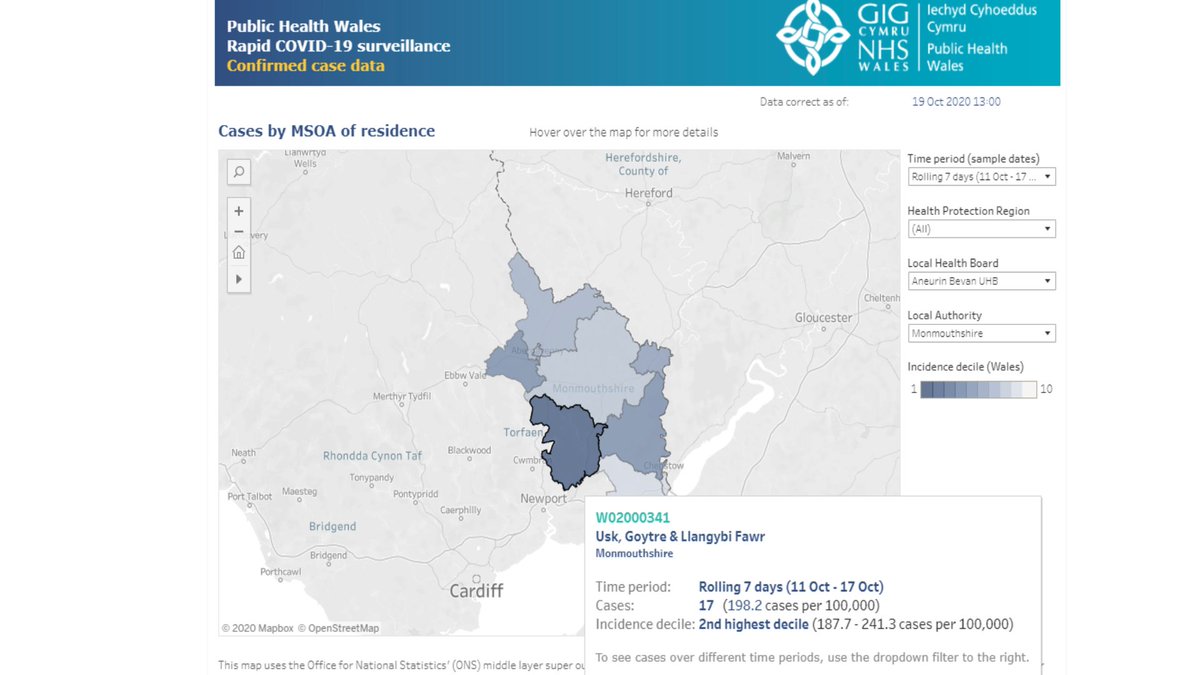 It's a little bit more of a mixed picture in Monmouthshire but even so the highest incidence rate is found in Usk, Goytre and Llangybi Fawr, with 17 cases over the past 7 days.