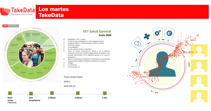 SEDISA_NET's tweet photo. "En marzo nos planteamos medir resultados en #salud también en #coronavirus", comenta @inesgallegoca en los Martes #TakeData https://t.co/c3iFq2insP
