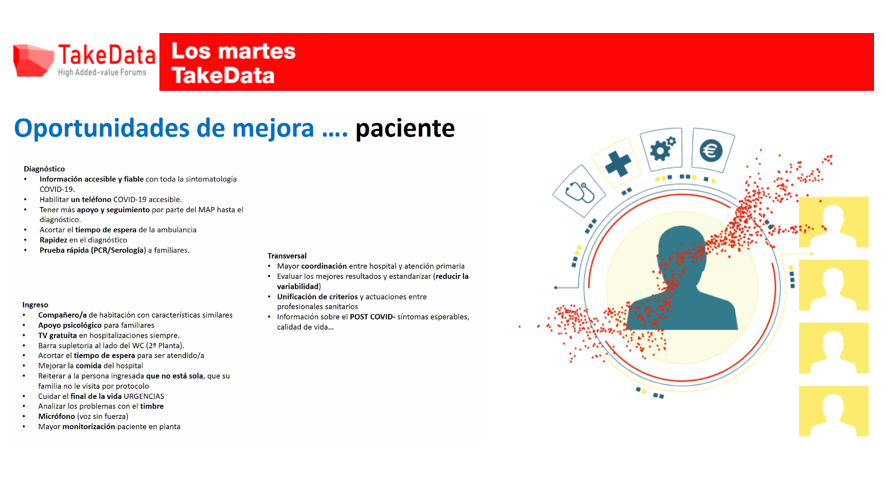 SEDISA_NET's tweet photo. ¿Qué oportunidades de mejora nos encontramos desde el punto de vista del paciente en casos de #COVID19? Nos lo cuenta @inesgallegoca en los Martes #TakeData Síguelo en directo 👉https://t.co/Db5lwzbRcb https://t.co/u2nqfmAhow