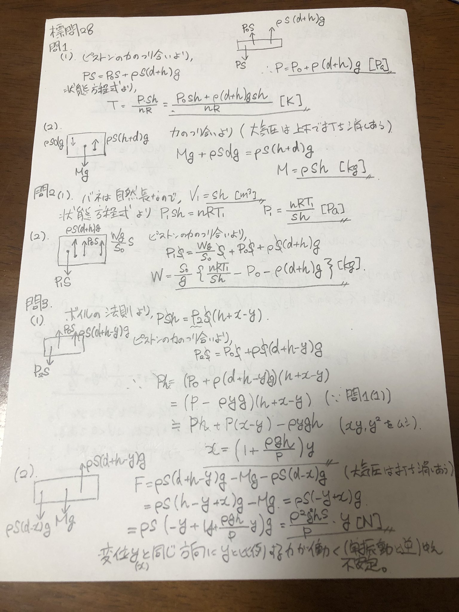物理1B・2標準問題精講パワーアップ問題集 標準問題精講 シリーズ | 旺文社