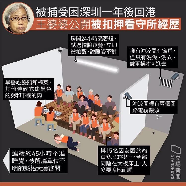 香港王婆婆 指,在中共大陆看守所没有人权,地狱一般的经历。
具体请看图 https://t.co/AqTc9wOtgx