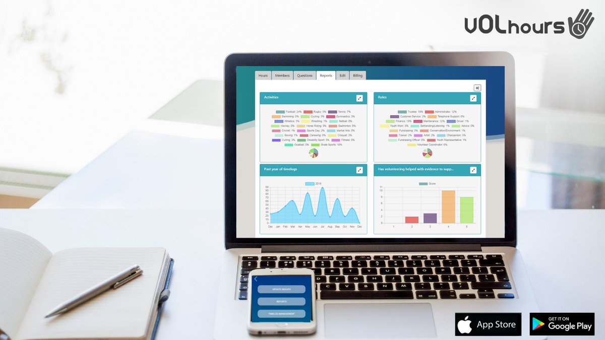 VolHours tweet media