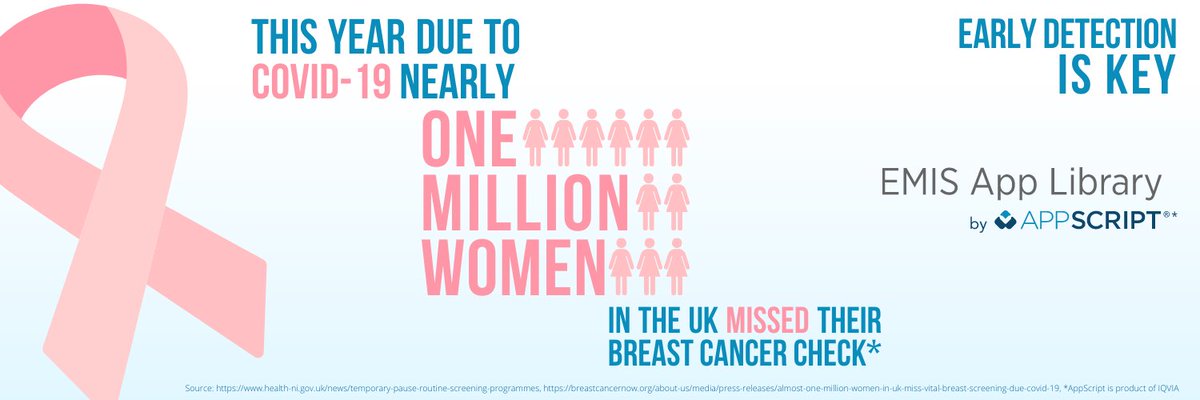 EMISAppLibrary's tweet image. Did you know ? @_AppScript  #breastcancerawarenessmonth #EMISAppLibrary   #breastcancer #wearpink