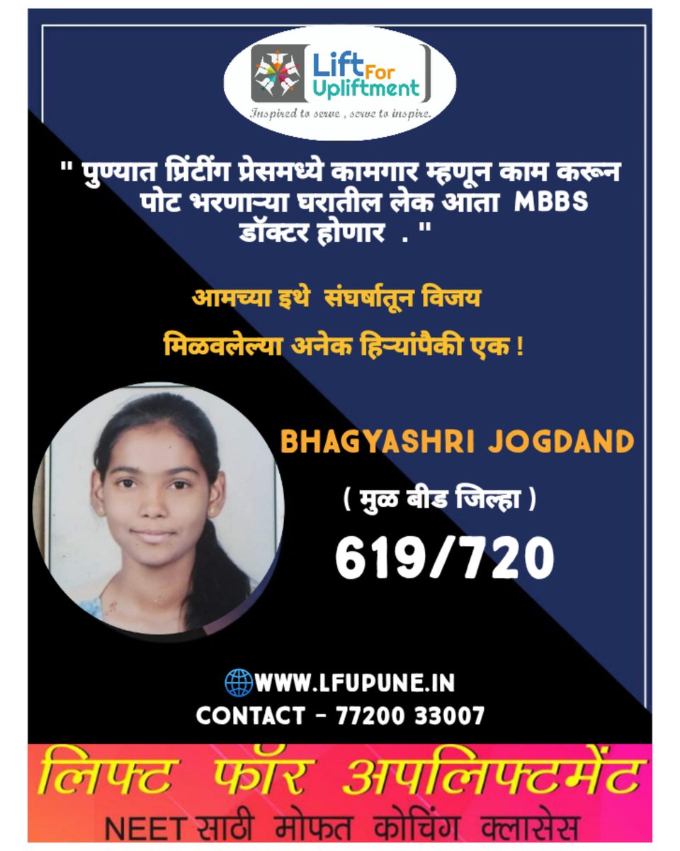 " पुण्यात प्रिंटिंग प्रेस मध्ये कामगार म्हणून काम करून पोट भरणाऱ्या घरातील लेक आता एमबीबीएस डॉक्टर होणार ."

💪आमच्या इथे संघर्षातून विजय मिळविलेल्या
अनेक हिर्यांपैकी एक !💎

BHAGYASHRI JOGDAND
(मूळ बीड जिल्हा)

🔥 ६१९/७२०🔥

🌐lfupune.in
☎️ 77200 33007