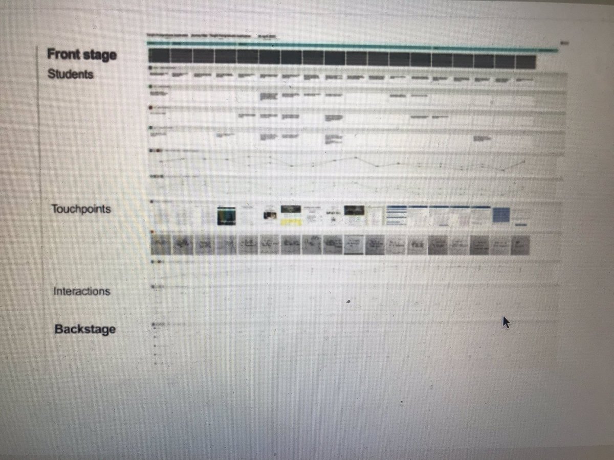 JanineLondon3's tweet image. thanks for the talk @RichProwse and #utterlycontent on seamless design and CoDesigning Services that work!