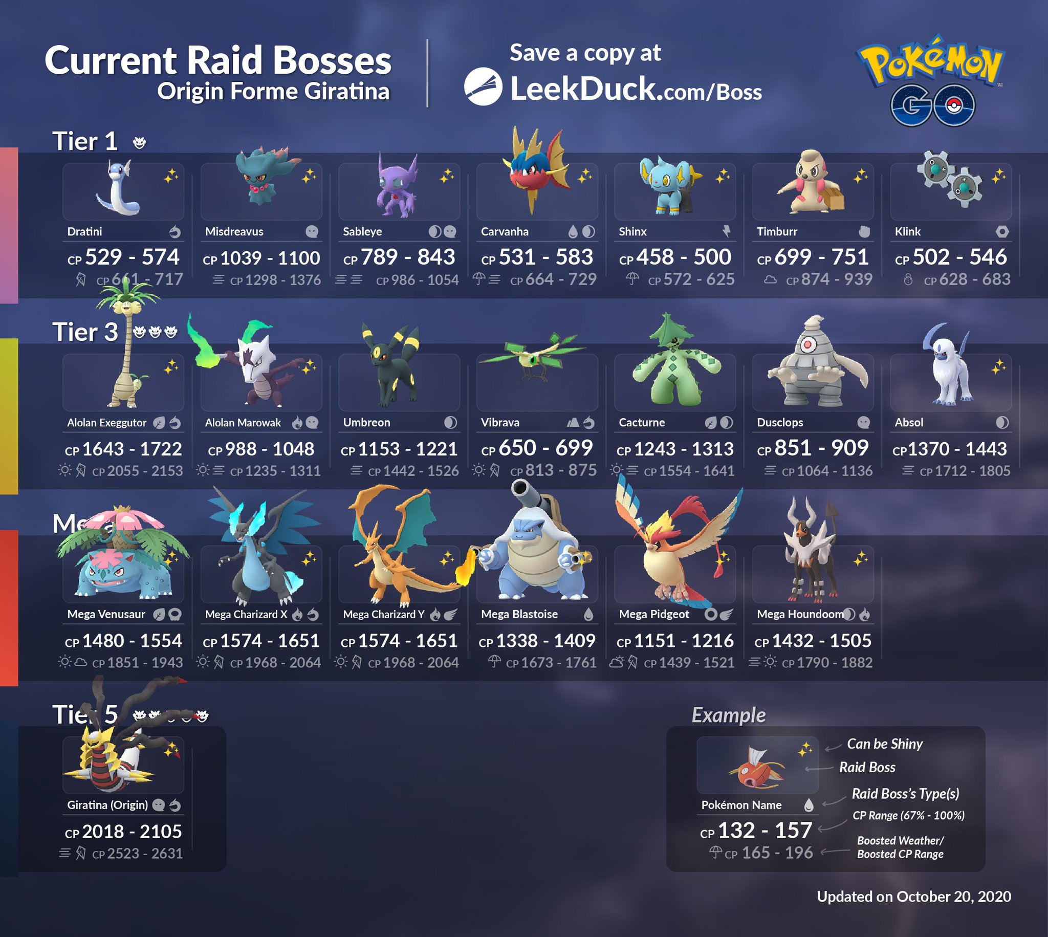Giratina Origin Forme & Moltres Are October Raid Bosses In Pokémon GO