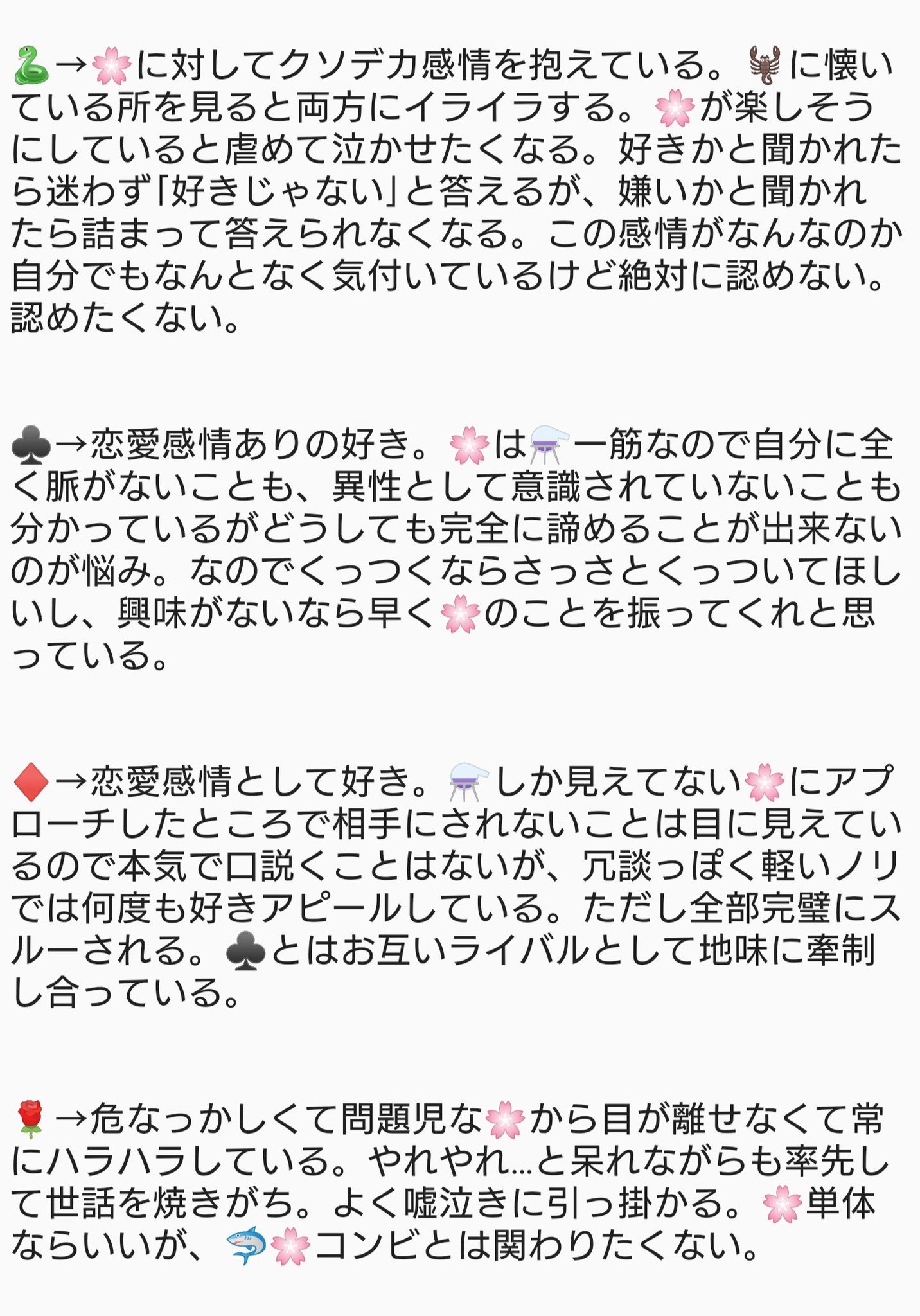 米 シリーズのキャラ設定 自分用のメモなので読まなくて大丈夫です