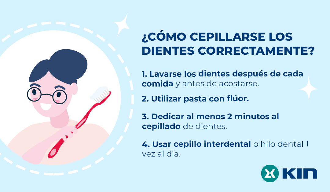 hűség Pályázó rosszindulatú la importancia de cepillarse los dientes