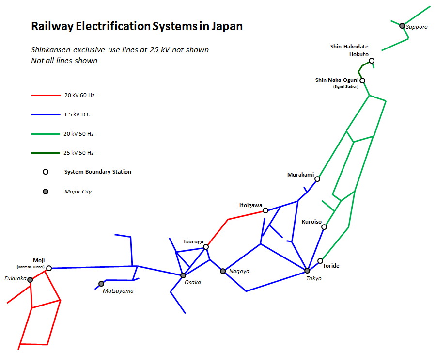 16/ This is how an almost-universal industrial standard, 25kv AC, was born. High-tension AC from 12kv to 25kv is now used for almost all high-speed railways. Without the 1940s French occupation of Hollentalbahn and this enormous transfer of tech, none of this would have happened.