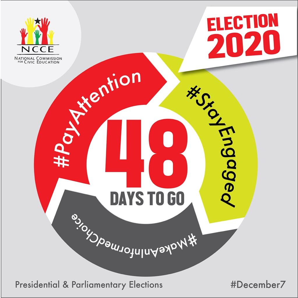48 days to election 2020. Stay engaged. Ask all the relevant questions when political actors approach you for your vote. 
#PayAttention
#StayEngaged 
#MakeAnInformedChoice 
#GoOutAndVote
#VoterEducationByNCCE 
<a href="/NAkufoAddo/">Nana Akufo-Addo</a> <a href="/JDMahama/">John Dramani Mahama</a> <a href="/NPP_GH/">New Patriotic Party</a> <a href="/OfficialNDCGh/">National Democratic Congress</a> <a href="/MBawumia/">Dr. Mahamudu Bawumia</a>