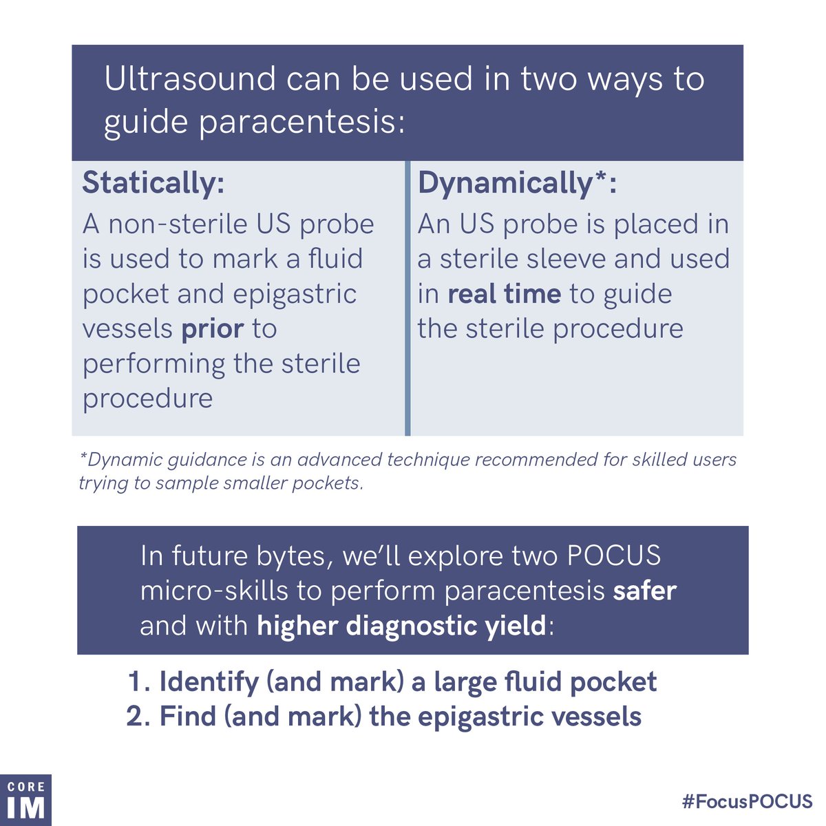 3/ The interesting thing to consider is *how* you use POCUS to enhance your paras: do you use it beforehand to get everything set up, or do you use it in real time to guide your needle?