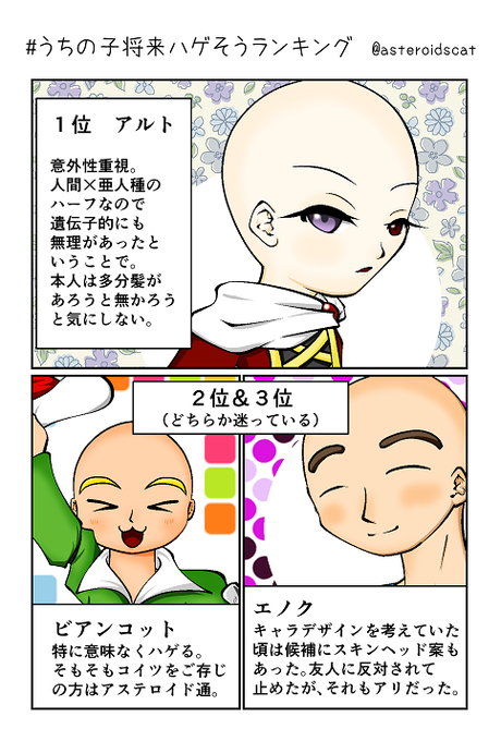 ハゲのtwitterイラスト検索結果