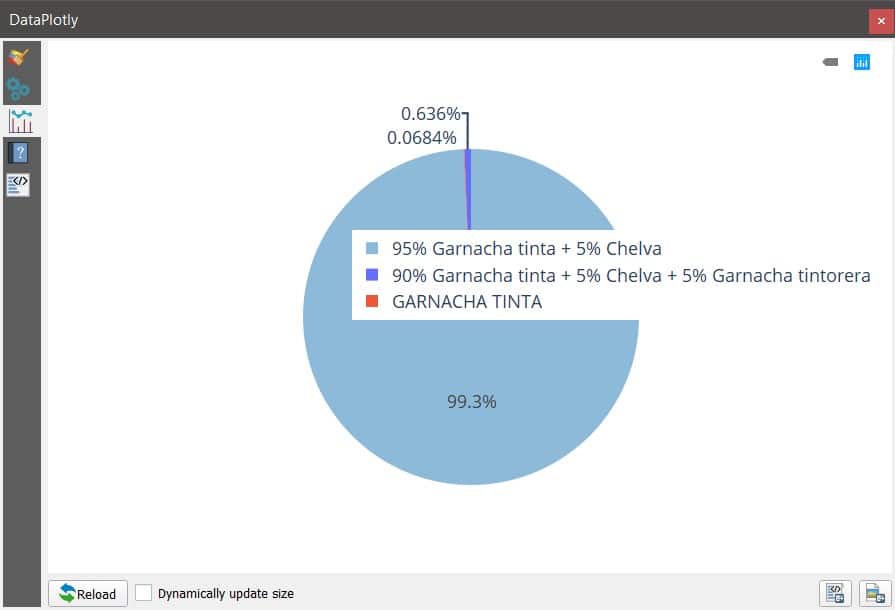 GeoInnovaASL's tweet image. Cómo cambiar el tamaño de la leyenda en #DataPlotly ow.ly/pmYc50BWGOg #QGIS