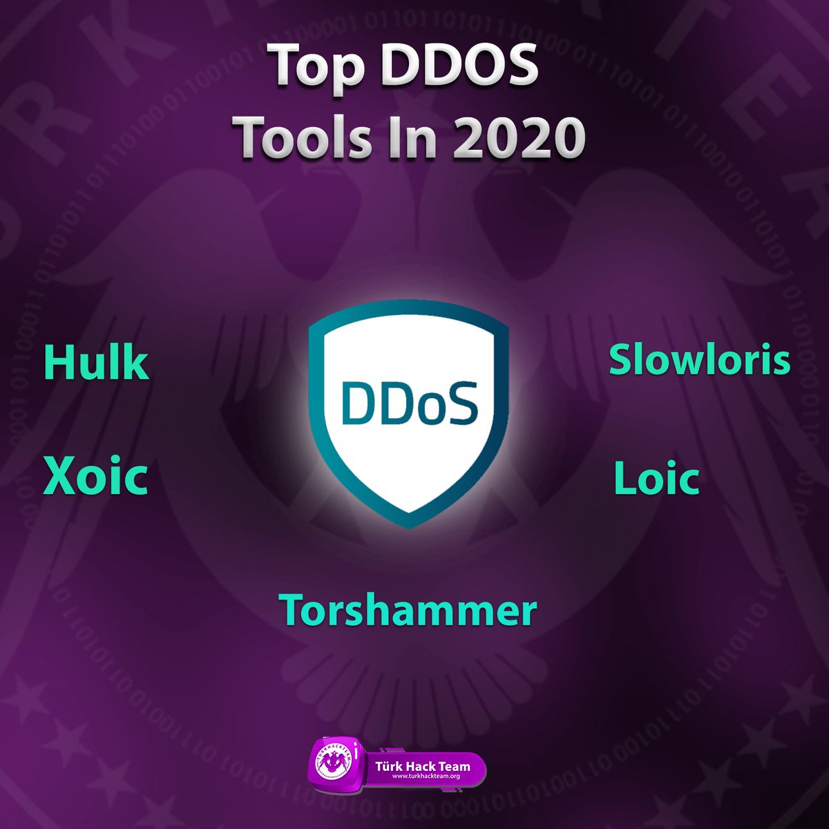 android ddos tool
