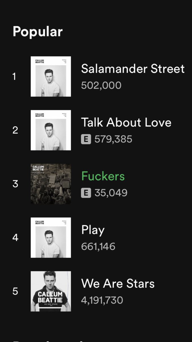 marisa_deborah's tweet photo. @callumbeattieuk incredible #salamanderstreet has hit 500k+ on @spotify ⭐️⭐️⭐️
Streams are going up for #fuckers Please keep streaming the hell out of this brilliant anthemic song 🙏🏻🙏🏻#wecanlovetheworld #presenttimes #relevant #peoplelikeus ❤️🎵 ➡️https://t.co/TcewRiCoBj https://t.co/8Law2Zfd5j
