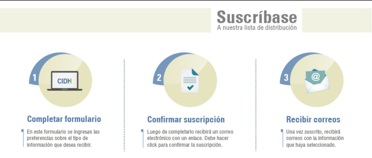 CIDH - IACHR (@CIDH) on Twitter photo 2020-10-20 13:00:00 #PortalCIDH | Suscríbete al sitio electrónico en 3 pasos: ⌨️Completa el formulario sobre preferencias de información. ✔️Confirma tu suscripción. 📩 Recibe actualizaciones sobre el trabajo en observancia y defensa de los #DDHH de la #CIDH ℹ️Más info: 👉🏾 bit.ly/1ACTQW3 #PortalCIDH | Suscríbete al sitio electrónico en 3 pasos: ⌨️Completa el formulario sobre preferencias de información. ✔️Confirma tu suscripción. 📩 Recibe actualizaciones sobre el trabajo en observancia y defensa de los #DDHH de la #CIDH ℹ️Más info: 👉🏾 bit.ly/1ACTQW3