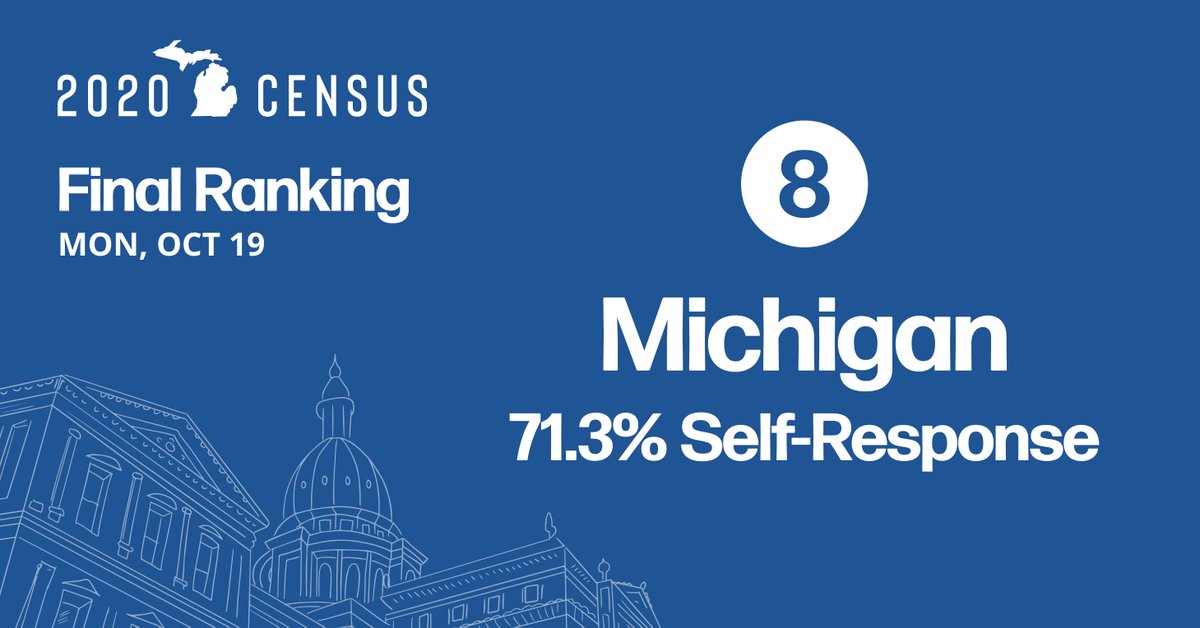Michigan Census tweet media