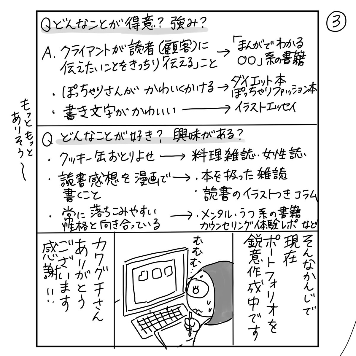 イラストレーターのカワグチマサミさん @kawaguchi_game がcakesで連載されている #フリーランスかーちゃん の営業方法がめちゃくちゃ具体的ですごく尊敬&勉強になります? 目から鱗がざっくざくです…今後も学ばせていただきたいです?‍♀️ 