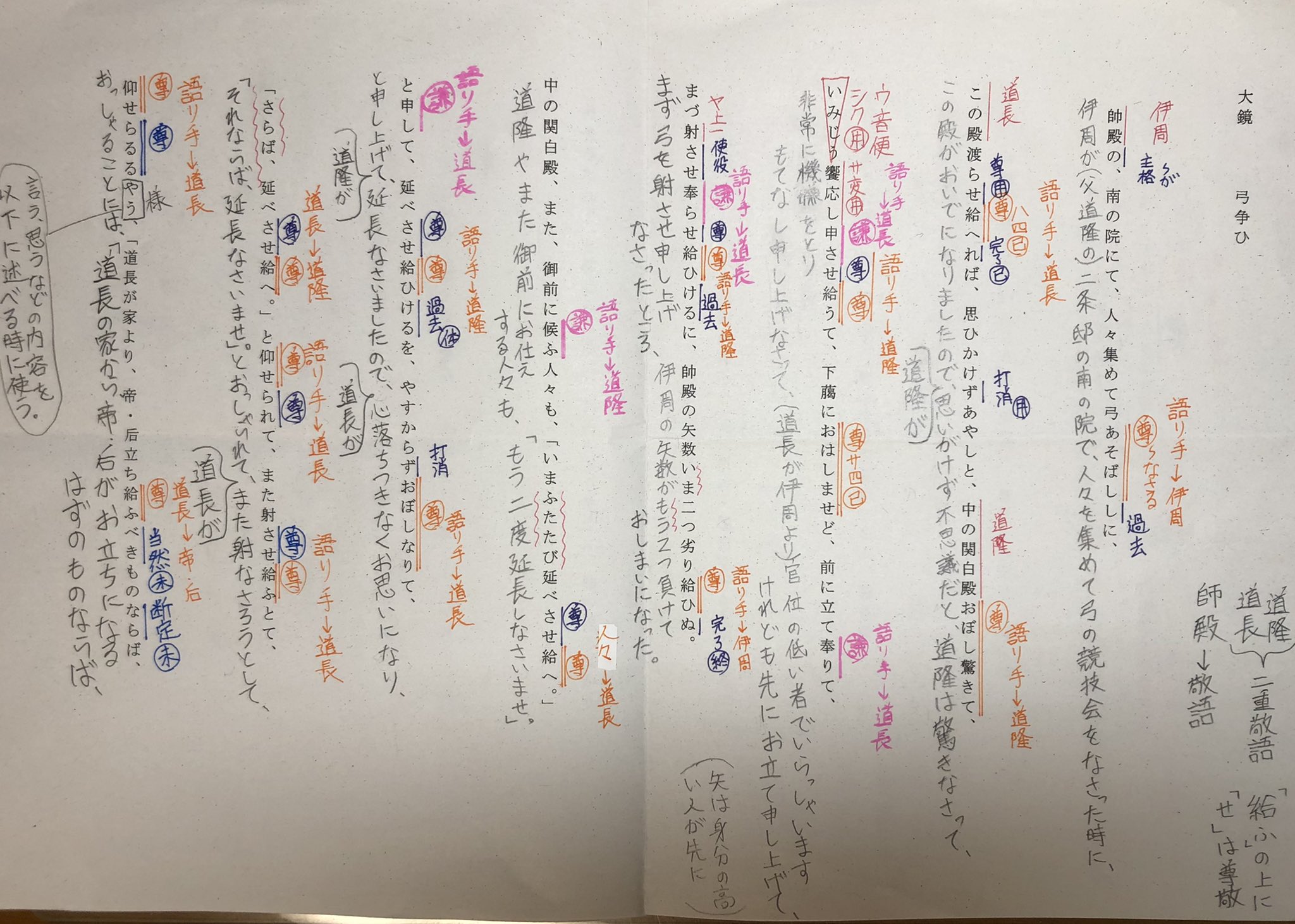 大鏡 Twitter Search Twitter